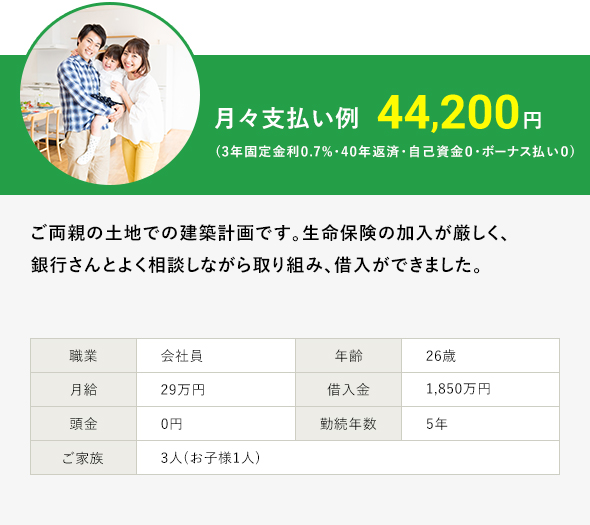 月々支払い例44,200円