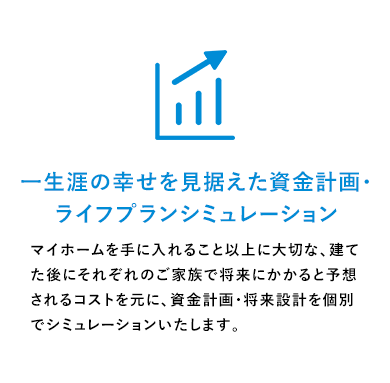 一生涯の幸せを見据えた資金計画・ライフプランシミュレーションマイホームを手に入れること以上に大切な、建てた後にそれぞれのご家族で将来にかかると予想されるコストを元に、資金計画・将来設計を個別でシミュレーションいたします。