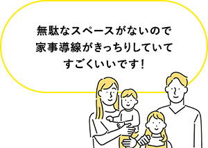 無駄なスペースがないので家事導線がきっちりしていてすごくいいです！