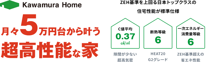 Kawamura Home 土地と建物の支払いが月々5万円低価格なのに超高性能な家