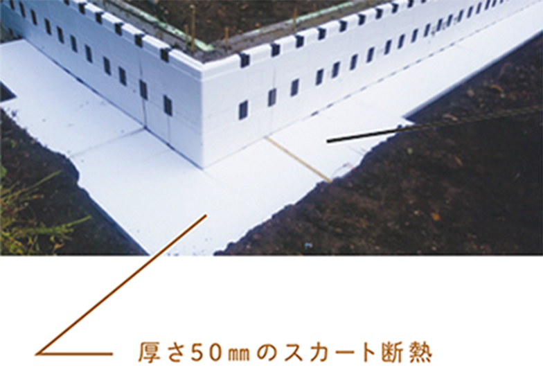 標準外断熱よりも約20%断熱性能UP