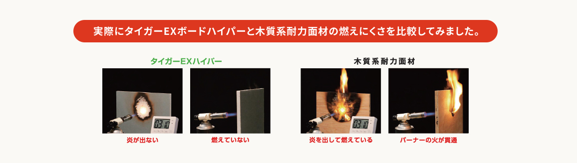 実際にタイガーEXボードハイパーと木質系耐力面材の燃えにくさを比較してみました。