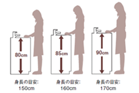 選べるカウンターの高さ