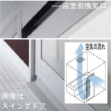 スリムスキットドア