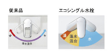 泡や髪がスイスイ流れる「すべり台ボウル」