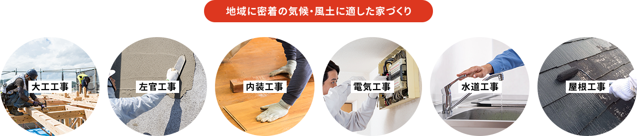 地域に密着の気候・風土に適した家づくり
