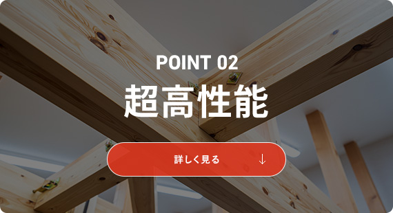 POINT 02 超高性能