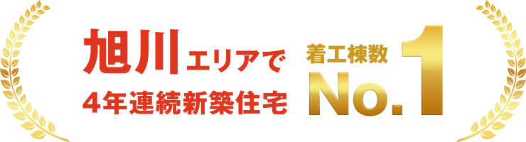 旭川エリアで3年連続新築住宅着工棟数No.1