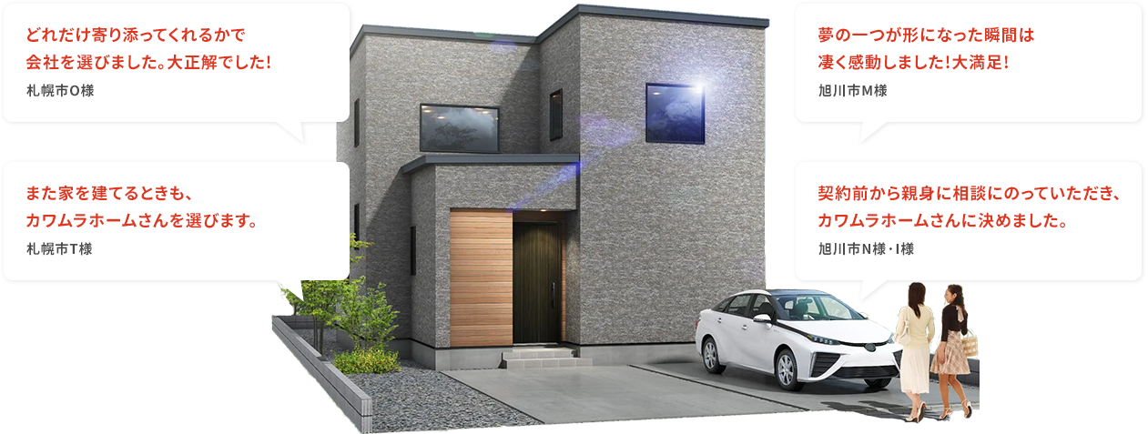カワムラホームでお家を建てたお施主様より、喜びの声を沢山頂戴しております!
