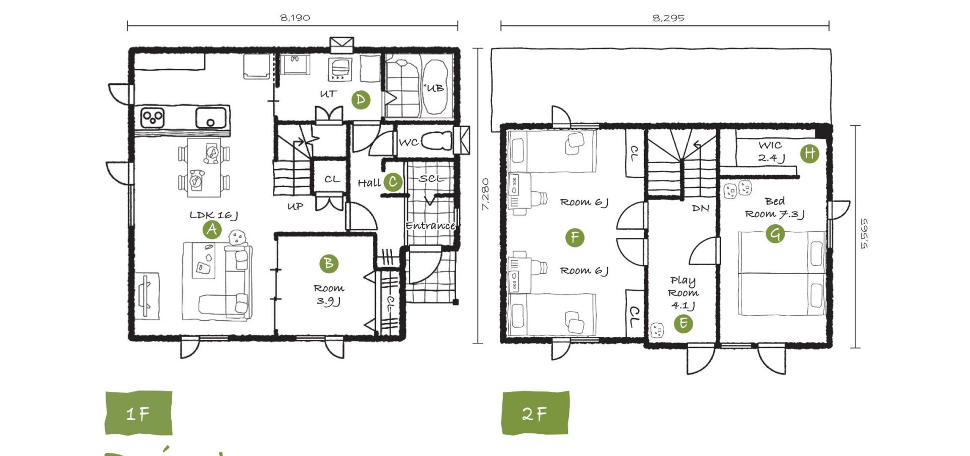よく聞く、間取りとは何か？