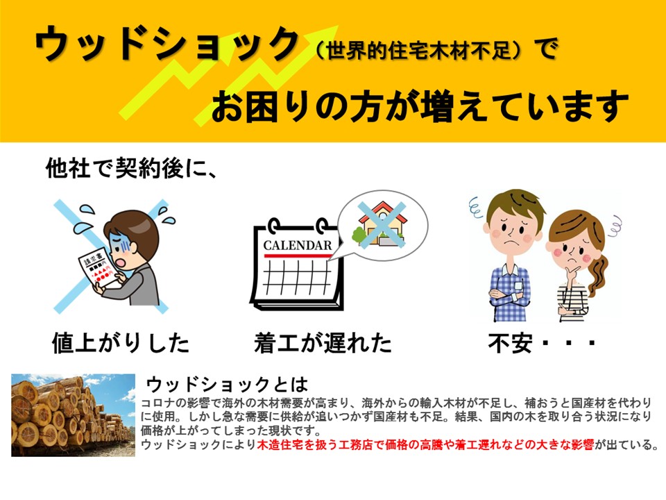 ウッドショック!?当社がお約束する「3つの安心」