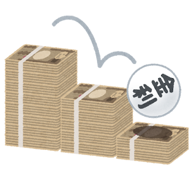 住宅ローンの返済額は…