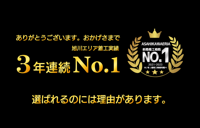 🎊祝！旭川エリア新築着工棟数　3年連続No.1🥇