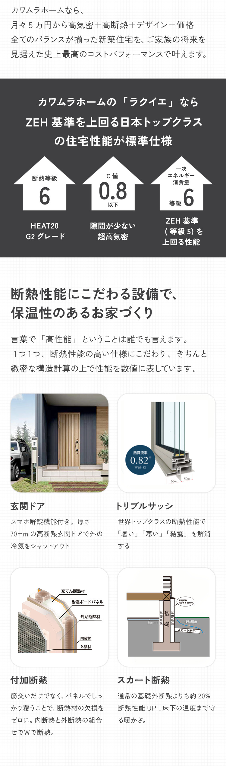 設備・仕様