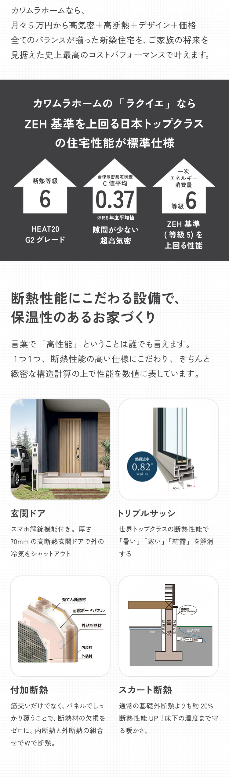 カワムラホームのラクイエは高性能で設備充実