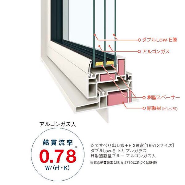トリプルサッシの窓